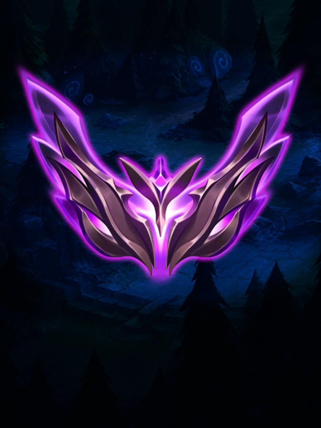 Placement Matches
