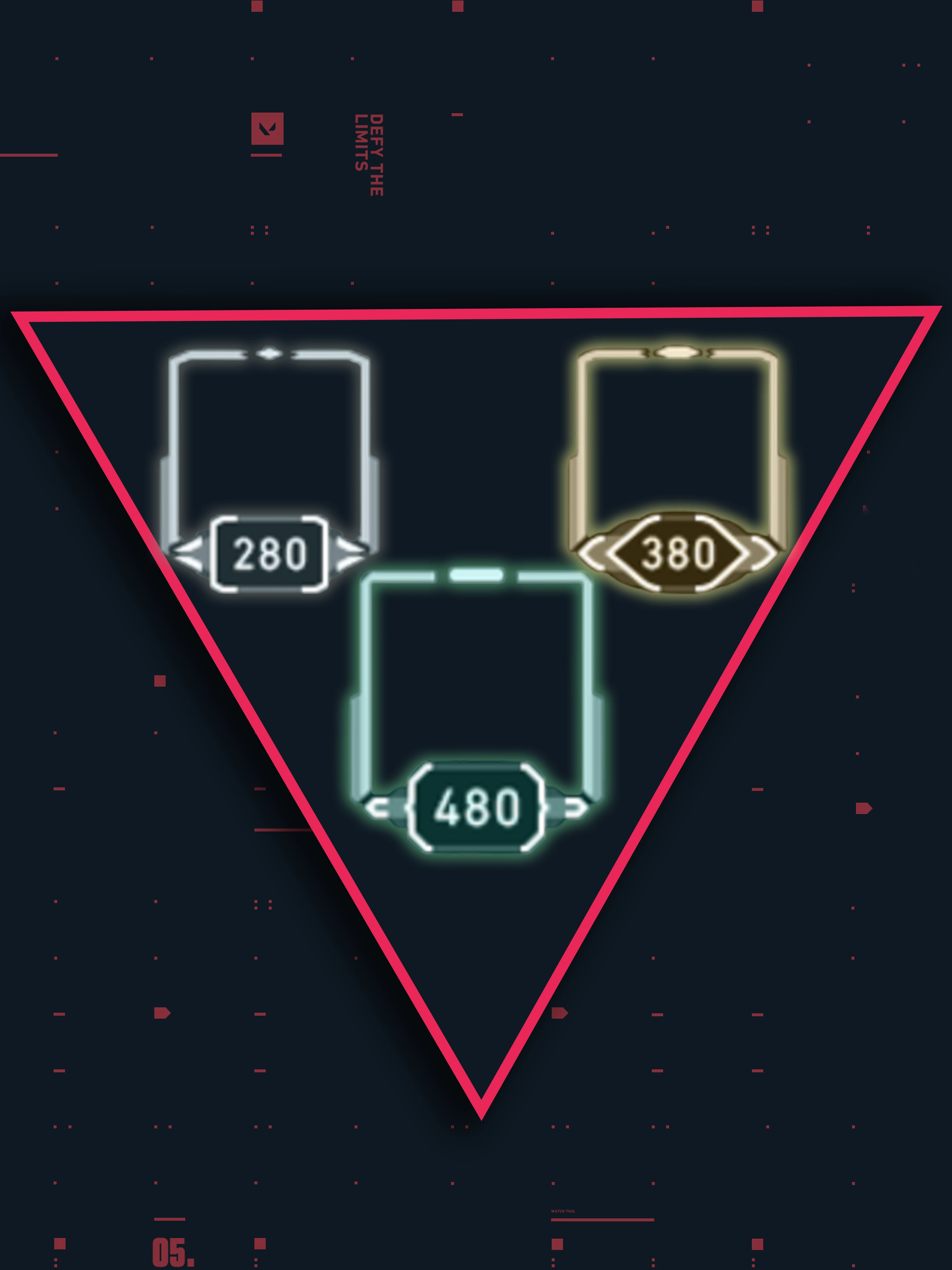 Account Leveling